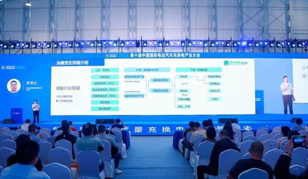 鴻嘉利攜手共創(chuàng)：賦能生態(tài)合作，共創(chuàng)光儲充高質(zhì)量發(fā)展新紀(jì)元(圖6)