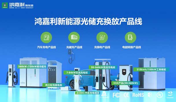 榮耀加冕！鴻嘉利新能源榮獲國家級專精特新“小巨人”企業(yè)榮譽稱號(圖4)