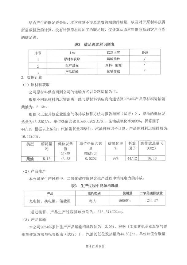 2024年度產(chǎn)品碳足跡報告_04.png