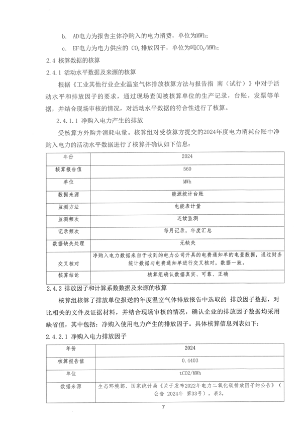 2024年度溫室氣體排放核算報(bào)告_08.png