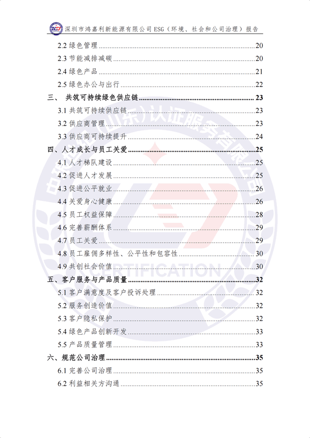 ESG（環(huán)境、社會和公司治理）報告_04.png