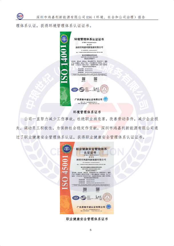 ESG（環(huán)境、社會和公司治理）報告_11.png