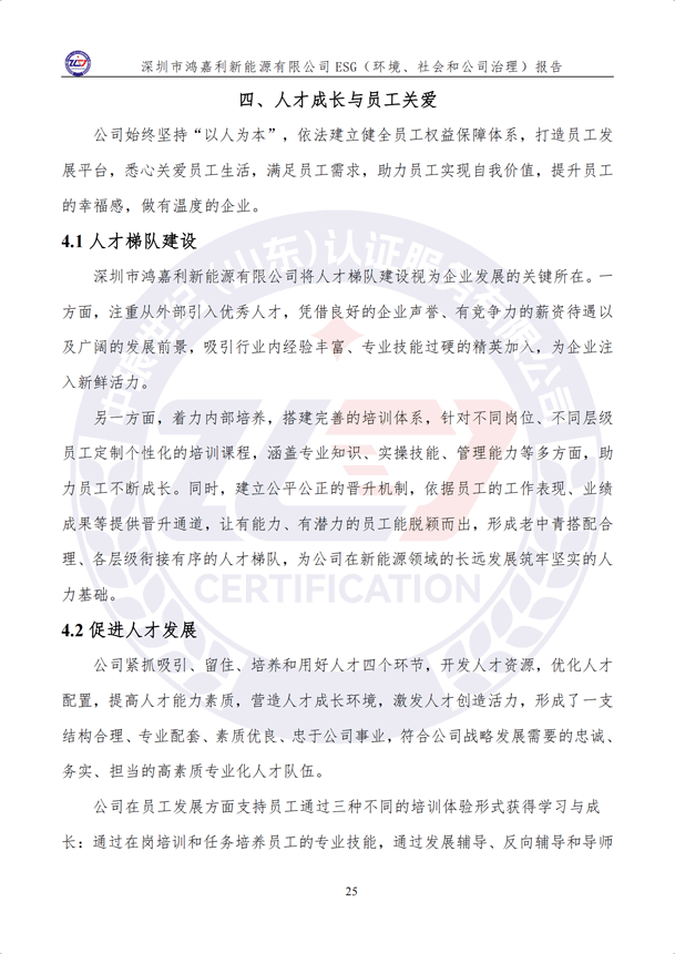 ESG（環(huán)境、社會和公司治理）報告_30.png