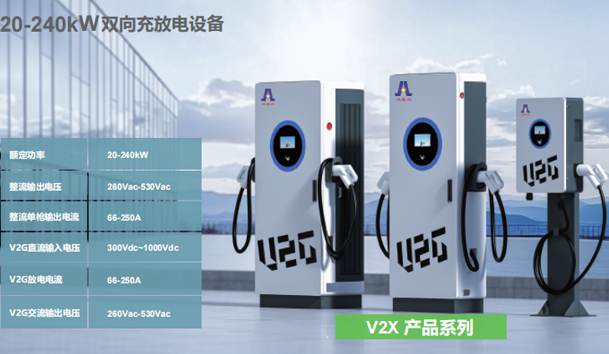 20-240kW雙向充放電設(shè)備.jpg