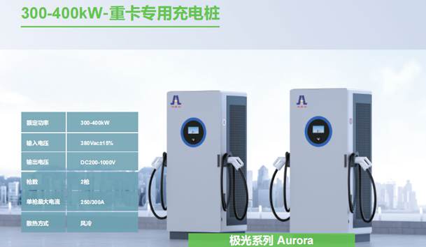 充電樁360kw是快充嗎