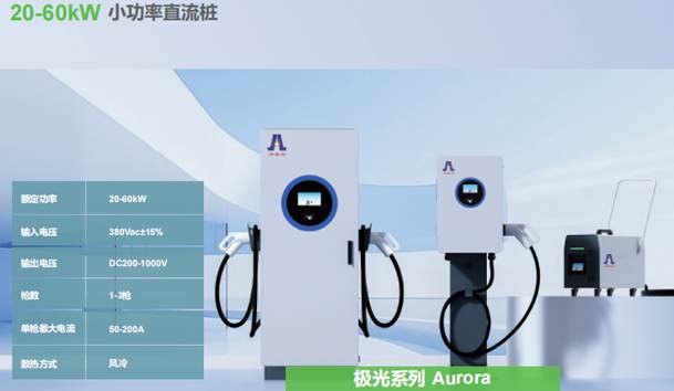 充電樁未來該如何提升