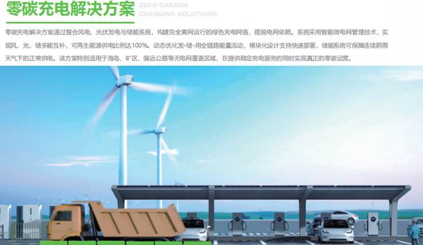 零碳充電解決方案.jpg